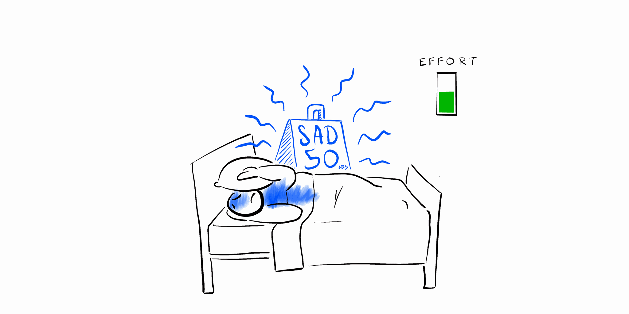 SAD 50lb weight keeping person in bed